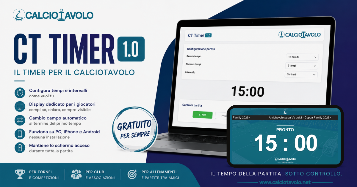Interfaccia reale di CT Timer