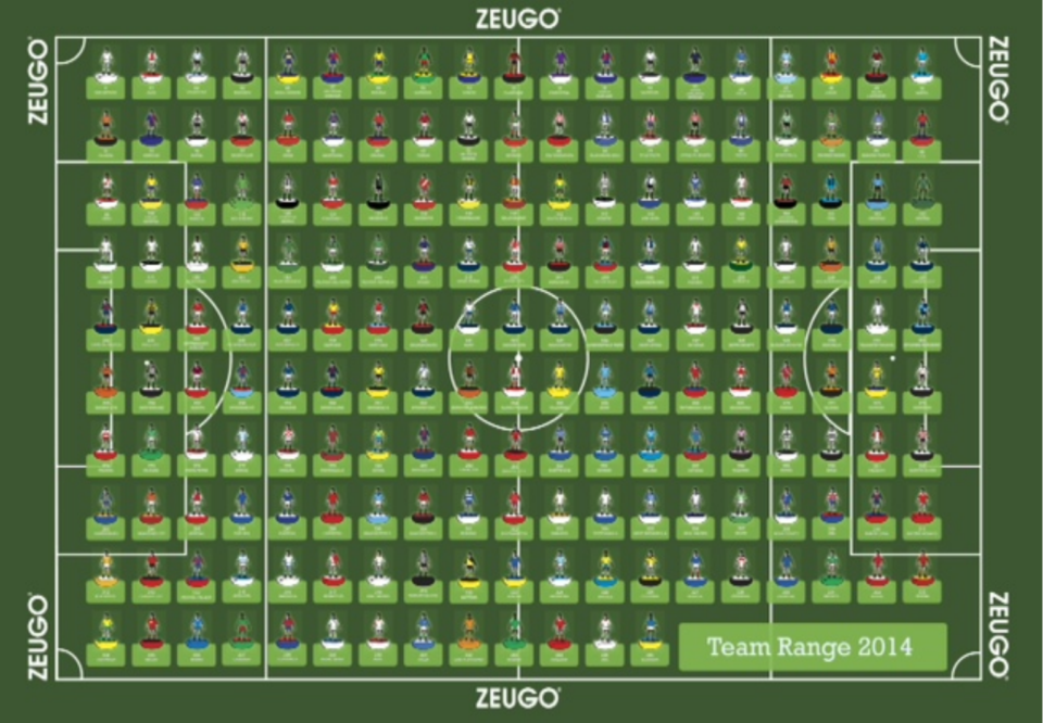 Tabellone subbuteo Zeugo