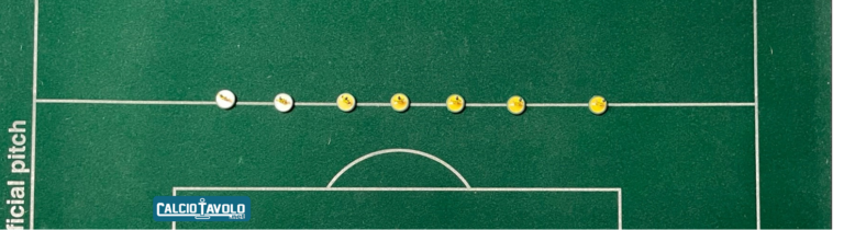 Difesa subbuteo in linea schierata