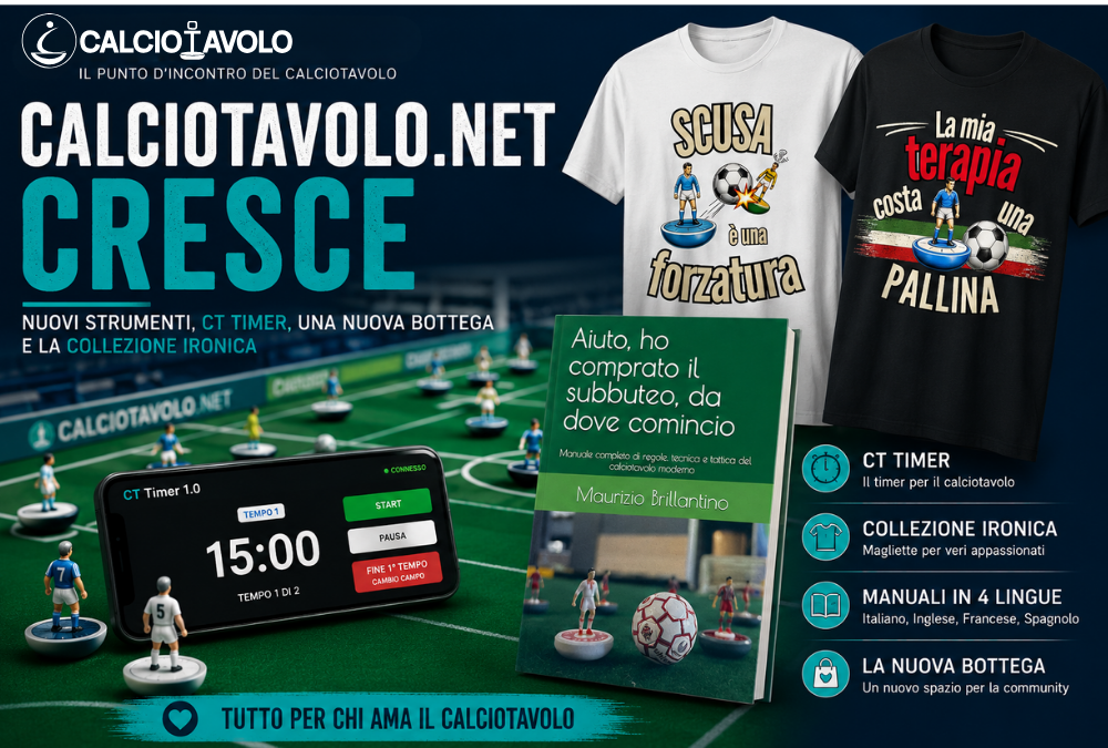 Novità calciotavolo.net. La bottega, CT Timer, Manuali 4 lingue